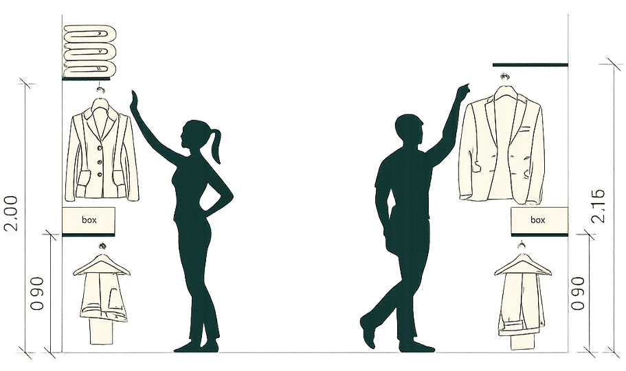 Silhouettes of a man and a woman in a fashion fitting room, with jackets on racks and measurement rails nearby.